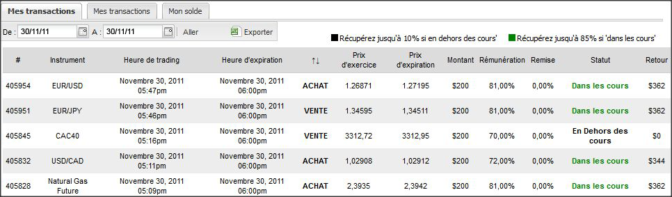 438€ en 1heure